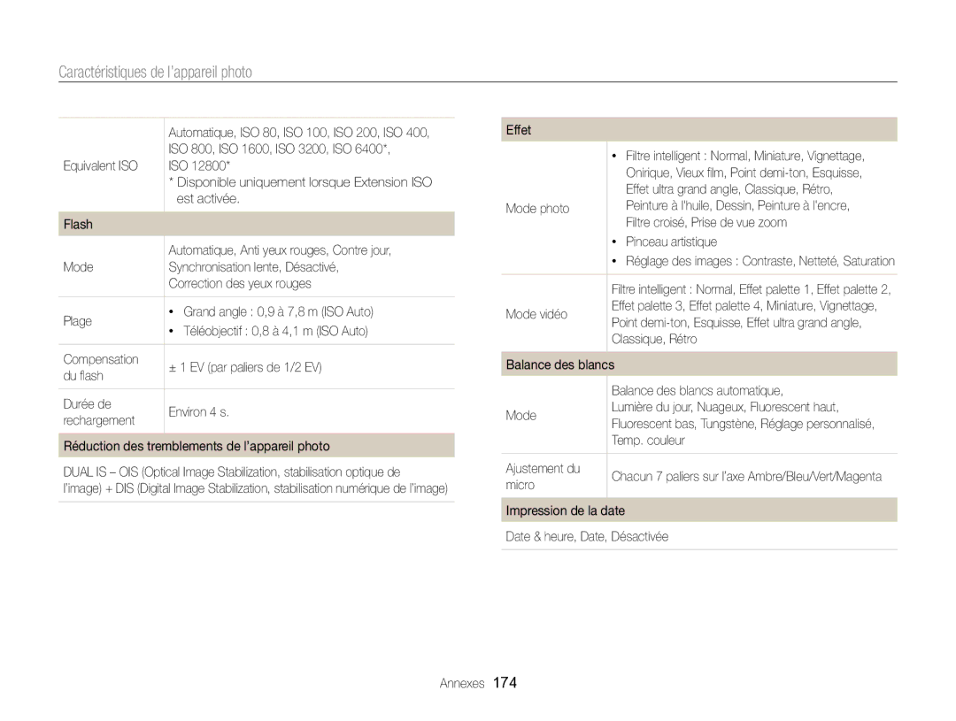 Samsung EC-EX2FZZBPWFR, EC-EX2FZZBPBFR manual Caractéristiques de l’appareil photo 