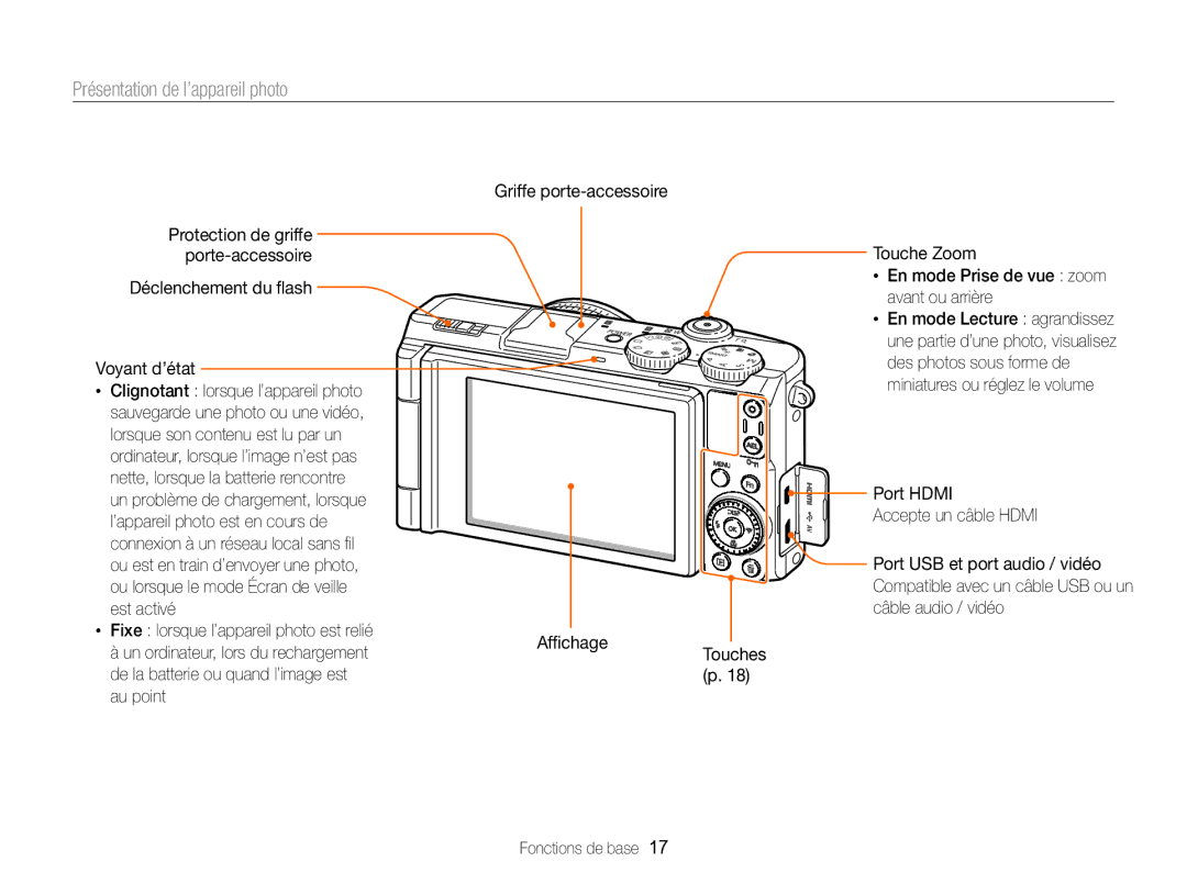 Samsung EC-EX2FZZBPBFR, EC-EX2FZZBPWFR manual Présentation de l’appareil photo 