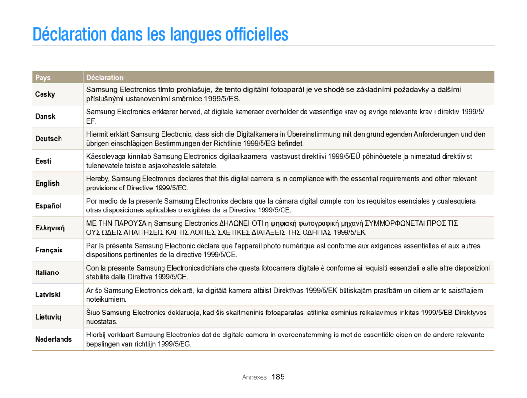 Samsung EC-EX2FZZBPBFR, EC-EX2FZZBPWFR manual Déclaration dans les langues ofﬁcielles 