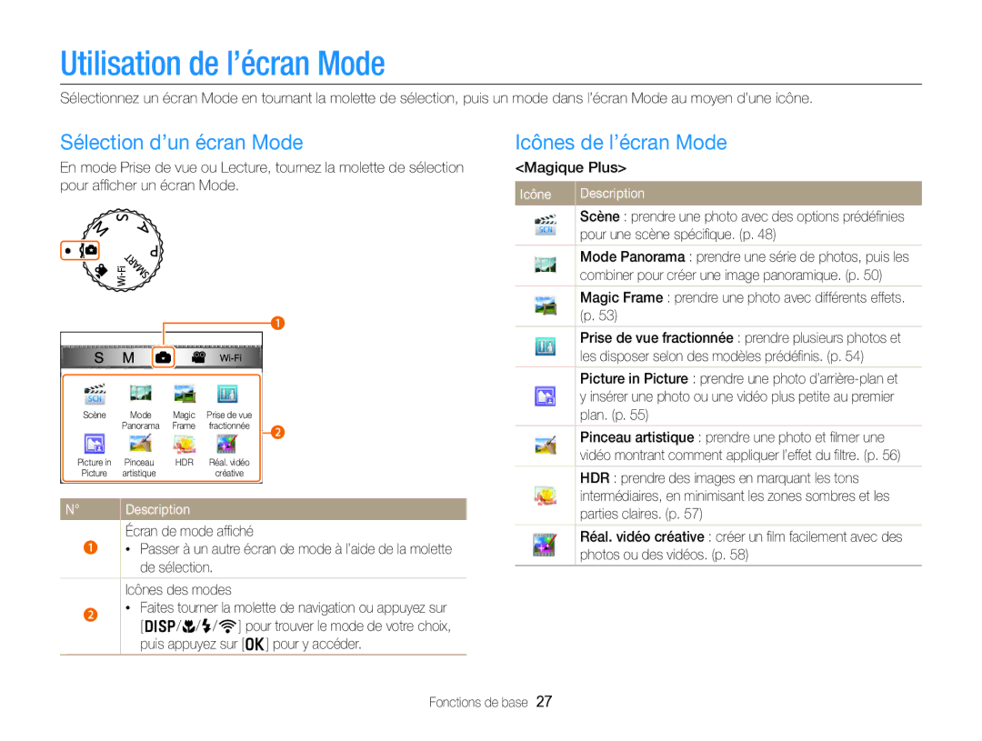 Samsung EC-EX2FZZBPBFR, EC-EX2FZZBPWFR manual Utilisation de l’écran Mode, Sélection d’un écran Mode, Icônes de l’écran Mode 