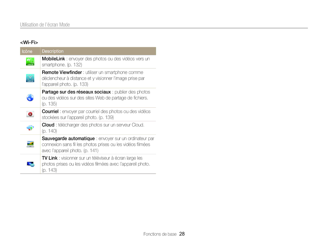 Samsung EC-EX2FZZBPWFR, EC-EX2FZZBPBFR manual Utilisation de l’écran Mode, Wi-Fi 