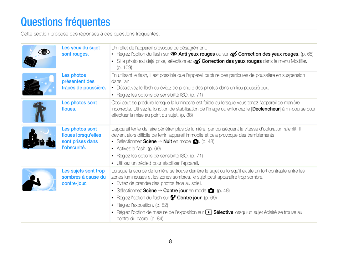 Samsung EC-EX2FZZBPWFR, EC-EX2FZZBPBFR manual Questions fréquentes 