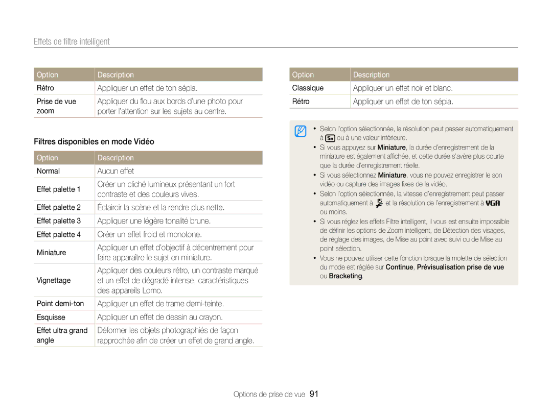Samsung EC-EX2FZZBPBFR, EC-EX2FZZBPWFR Effets de ﬁltre intelligent, Rétro Appliquer un effet de ton sépia Prise de vue 