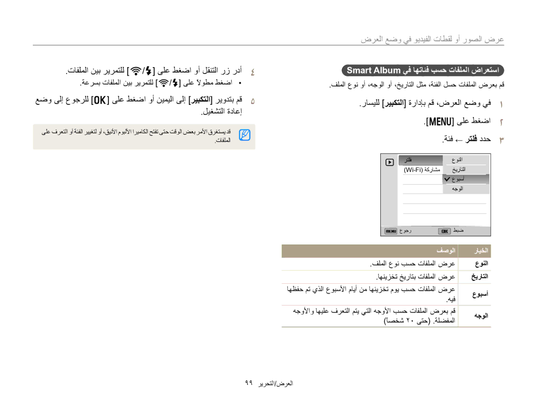 Samsung EC-EX2FZZBMWSA manual ﺭﺎﺴﻴﻠﻟ ﺮﻴﺒﻜﺘﻟﺍ ﺓﺭﺍﺩﺈﺑ ﻢﻗ ،ﺽﺮﻌﻟﺍ ﻊﺿﻭ ﻲﻓ ﻰﻠﻋ ﻂﻐﺿﺍ, Smart Album ﻲﻓ ﺎﻬﺗﺎﺌﻓ ﺐﺴﺣ ﺕﺎﻔﻠﻤﻟﺍ ﺽﺍﺮﻌﺘﺳﺍ 