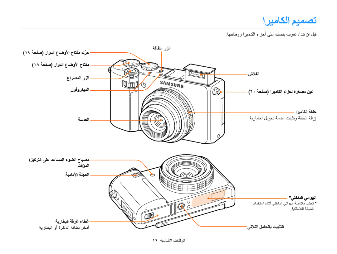 Samsung EC-EX2FZZBMBSA, EC-EX2FZZBPBIL, EC-EX2FZZBMWSA manual ﺍﺮﻴﻣﺎﻜﻟﺍ ﻢﻴﻤﺼﺗ, ﻉﺍﺮﺼﻤﻟﺍ ﺭﺰﻟﺍ, ﻥﻮﻓﻭﺮﻜﻴﻤﻟﺍ, ﺔﺳﺪﻌﻟﺍ 