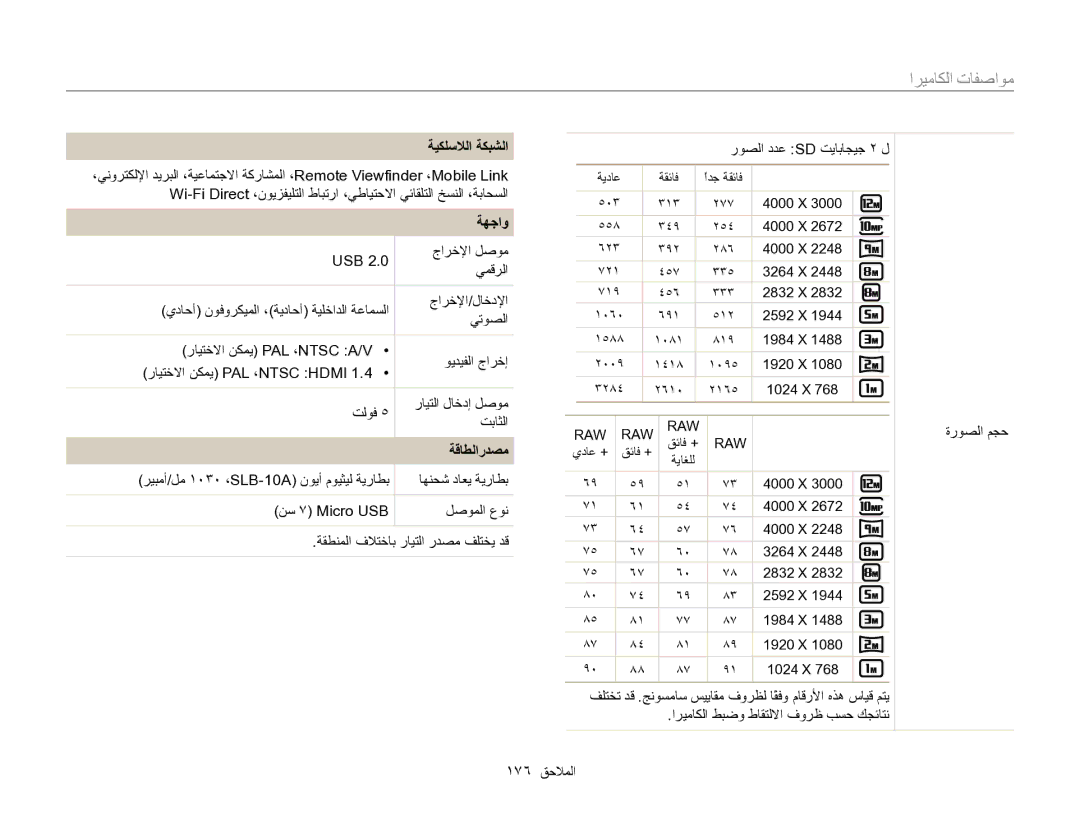 Samsung EC-EX2FZZBPBIL, EC-EX2FZZBMWSA, EC-EX2FZZBMBSA manual ﺔﻴﻜﻠﺳﻼﻟﺍ ﺔﻜﺒﺸﻟﺍ, ﺔﻬﺟﺍﻭ, ﺔﻗﺎﻄﻟﺍﺭﺪﺼﻣ 