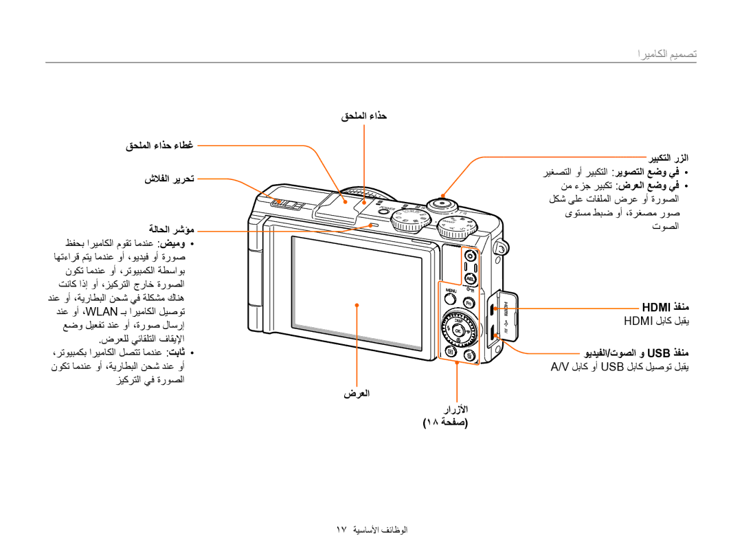 Samsung EC-EX2FZZBPBIL, EC-EX2FZZBMWSA manual ﺍﺮﻴﻣﺎﻜﻟﺍ ﻢﻴﻤﺼﺗ, Hdmi ﺬﻔﻨﻣ, ﻮﻳﺪﻴﻔﻟﺍ/ﺕﻮﺼﻟﺍ ﻭ Usb ﺬﻔﻨﻣ, ﺽﺮﻌﻟﺍ ﺭﺍﺭﺯﻷﺍ ١٨ ﺔﺤﻔﺻ 