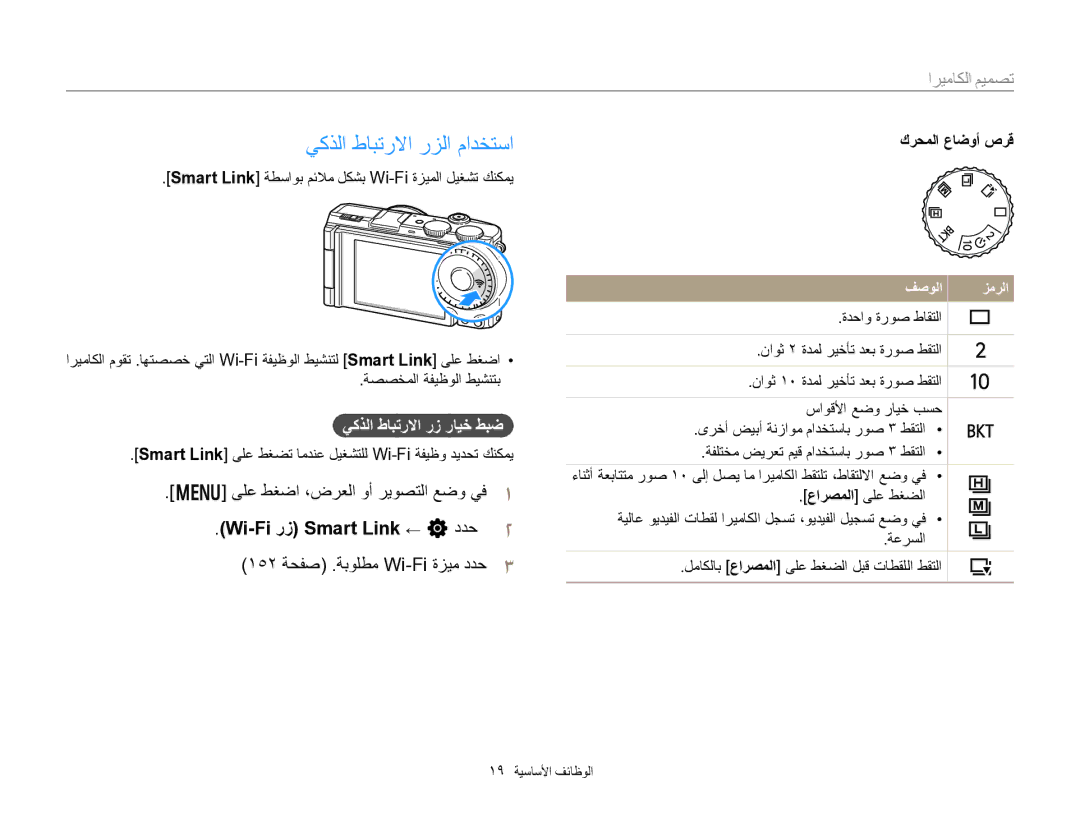 Samsung EC-EX2FZZBMBSA manual ﻲﻛﺬﻟﺍ ﻁﺎﺒﺗﺭﻻﺍ ﺭﺰﻟﺍ ﻡﺍﺪﺨﺘﺳﺍ, ﻰﻠﻋ ﻂﻐﺿﺍ ،ﺽﺮﻌﻟﺍ ﻭﺃ ﺮﻳﻮﺼﺘﻟﺍ ﻊﺿﻭ ﻲﻓ, Wi-Fi ﺭﺯ Smart Link ← n ﺩﺪﺣ 