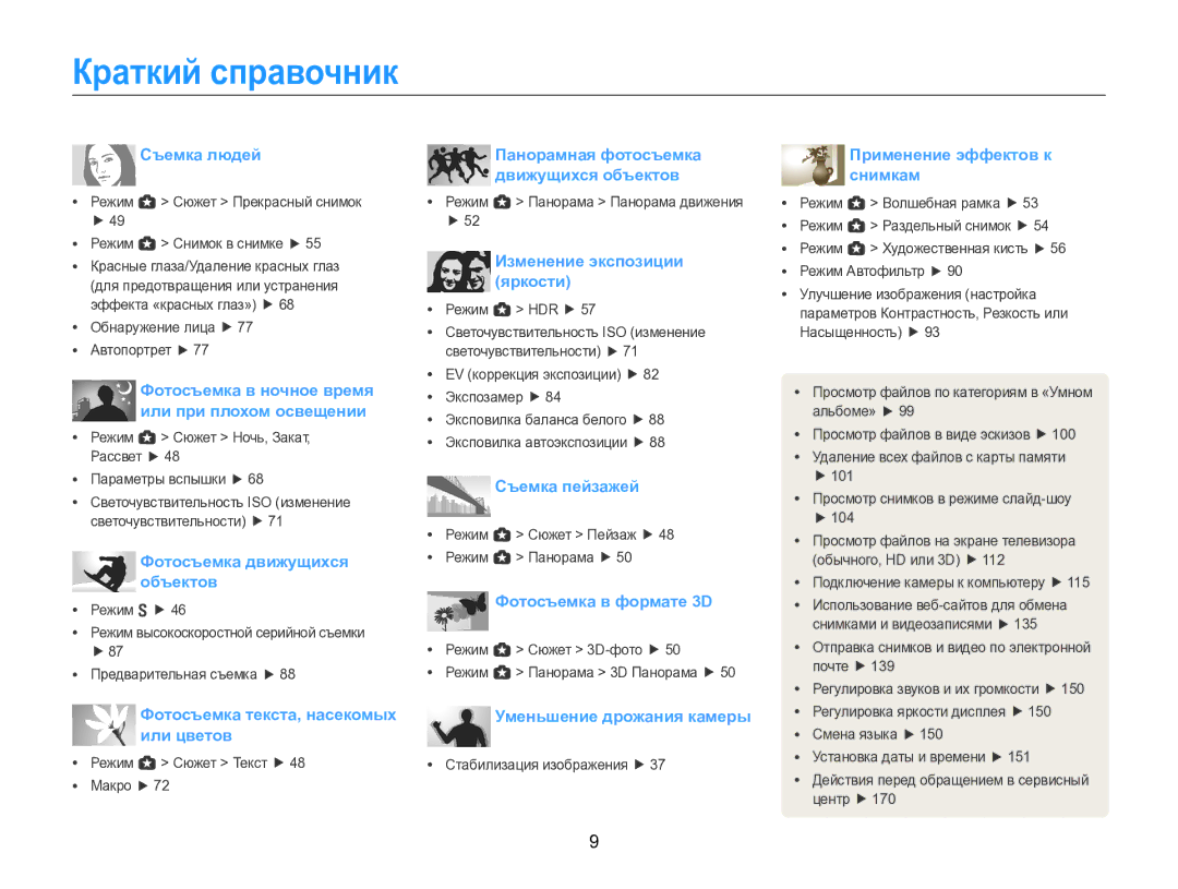 Samsung EC-EX2FZZBPWRU, EC-EX2FZZBPBRU manual Краткий справочник, Съемка людей 