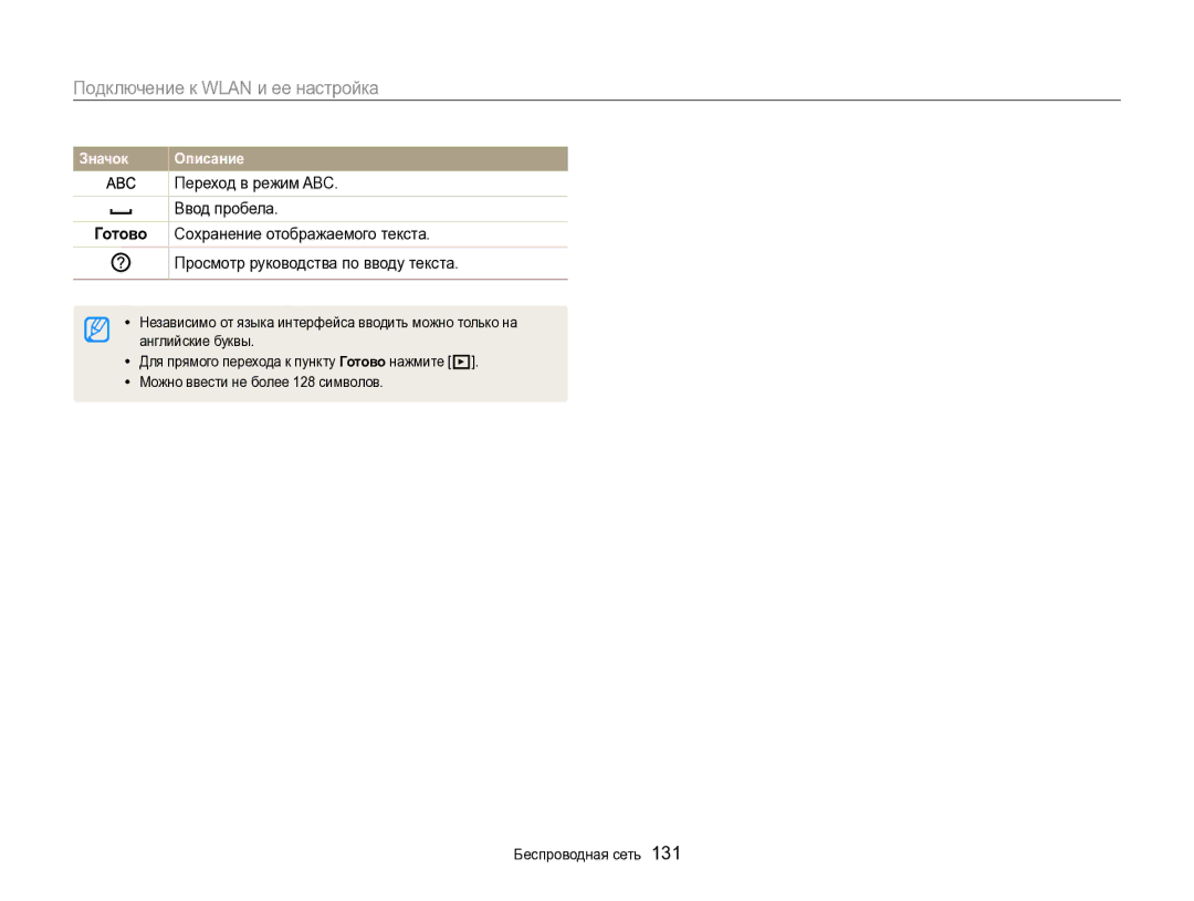 Samsung EC-EX2FZZBPWRU, EC-EX2FZZBPBRU Переход в режим ABC, Ввод пробела, Готово, Просмотр руководства по вводу текста 