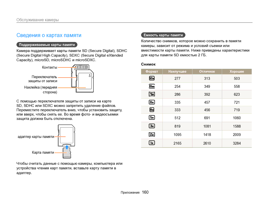 Samsung EC-EX2FZZBPBRU, EC-EX2FZZBPWRU Сведения о картах памяти, Поддерживаемые карты памяти, Емкость карты памяти, Снимок 