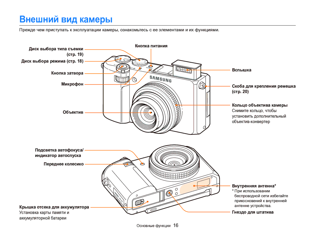 Samsung EC-EX2FZZBPBRU, EC-EX2FZZBPWRU manual Внешний вид камеры, Стр, Гнездо для штатива 