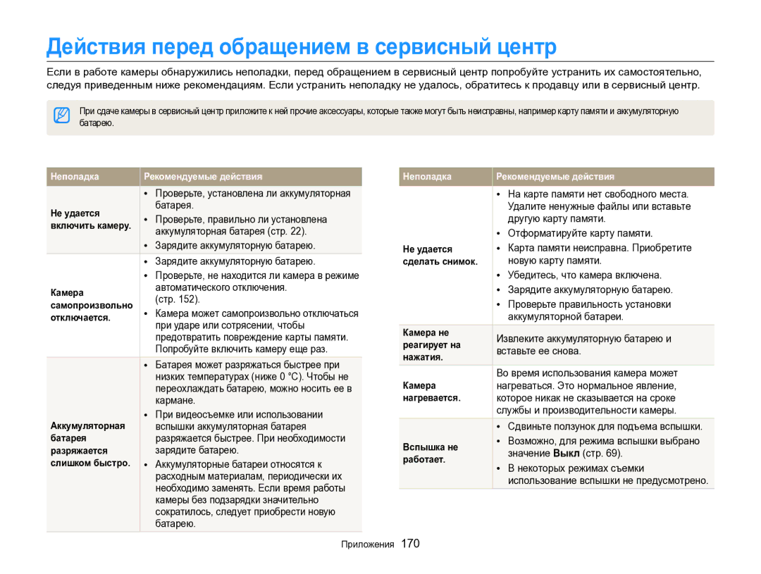 Samsung EC-EX2FZZBPBRU, EC-EX2FZZBPWRU manual Действия перед обращением в сервисный центр 