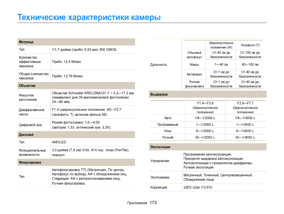 Samsung EC-EX2FZZBPWRU, EC-EX2FZZBPBRU manual Технические характеристики камеры 