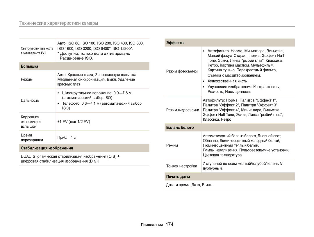 Samsung EC-EX2FZZBPBRU, EC-EX2FZZBPWRU manual Технические характеристики камеры 