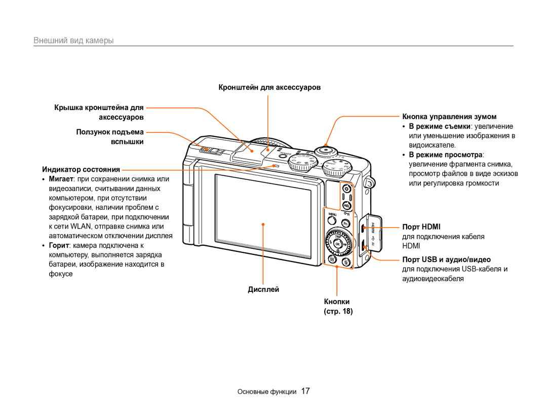 Samsung EC-EX2FZZBPWRU, EC-EX2FZZBPBRU manual Внешний вид камеры 