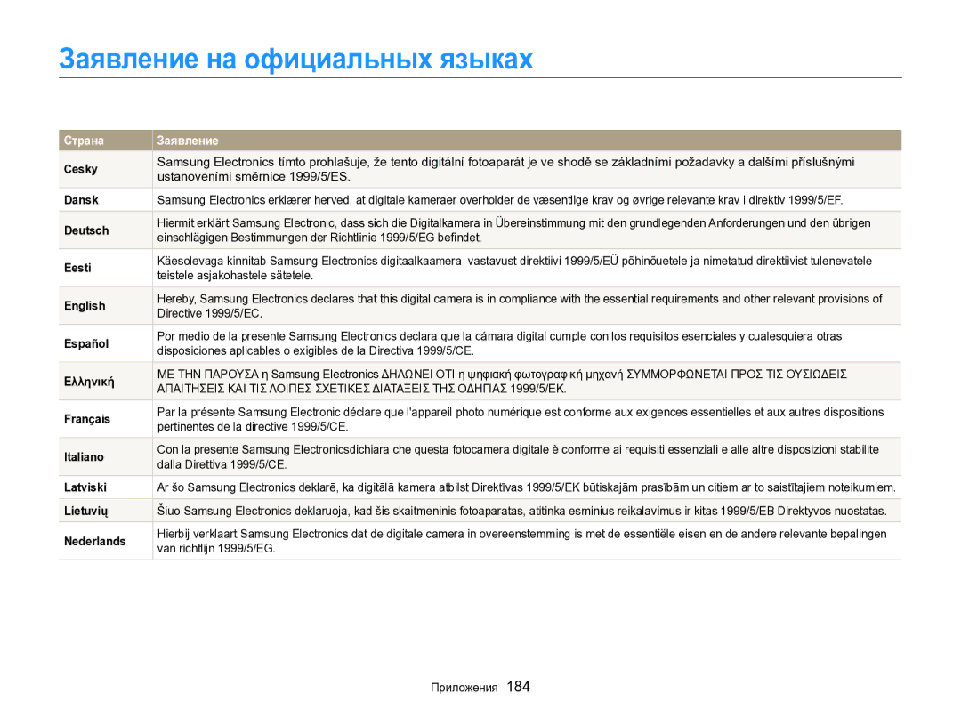Samsung EC-EX2FZZBPBRU, EC-EX2FZZBPWRU manual Заявление на официальных языках 