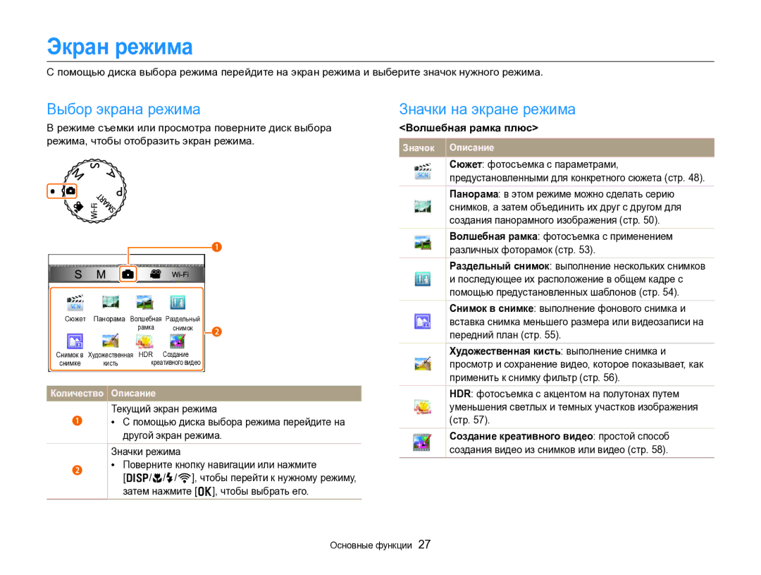 Samsung EC-EX2FZZBPWRU, EC-EX2FZZBPBRU Экран режима, Выбор экрана режима, Значки на экране режима, Волшебная рамка плюс 