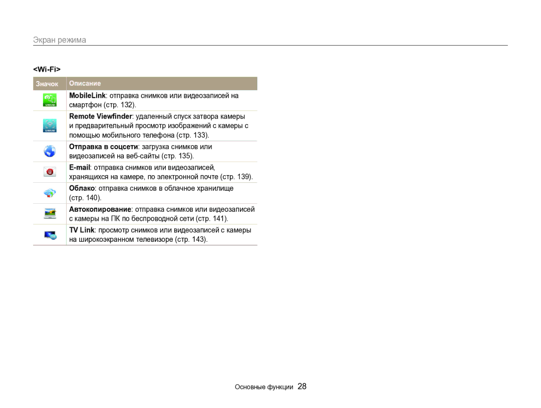 Samsung EC-EX2FZZBPBRU, EC-EX2FZZBPWRU manual Экран режима, Wi-Fi, Облако отправка снимков в облачное хранилище стр 