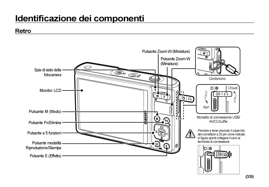 Samsung EC-I100ZGBA/E3, EC-I100ZSBA/E3, EC-I100ZRBA/E3 manual Retro, Pulsante Zoom W Miniature, Pulsante E Effetto, 009 