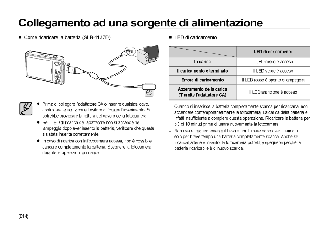 Samsung EC-I100ZGBA/IT, EC-I100ZGBA/E3, EC-I100ZSBA/E3 manual Come ricaricare la batteria SLB-1137D, LED di caricamento, 014 