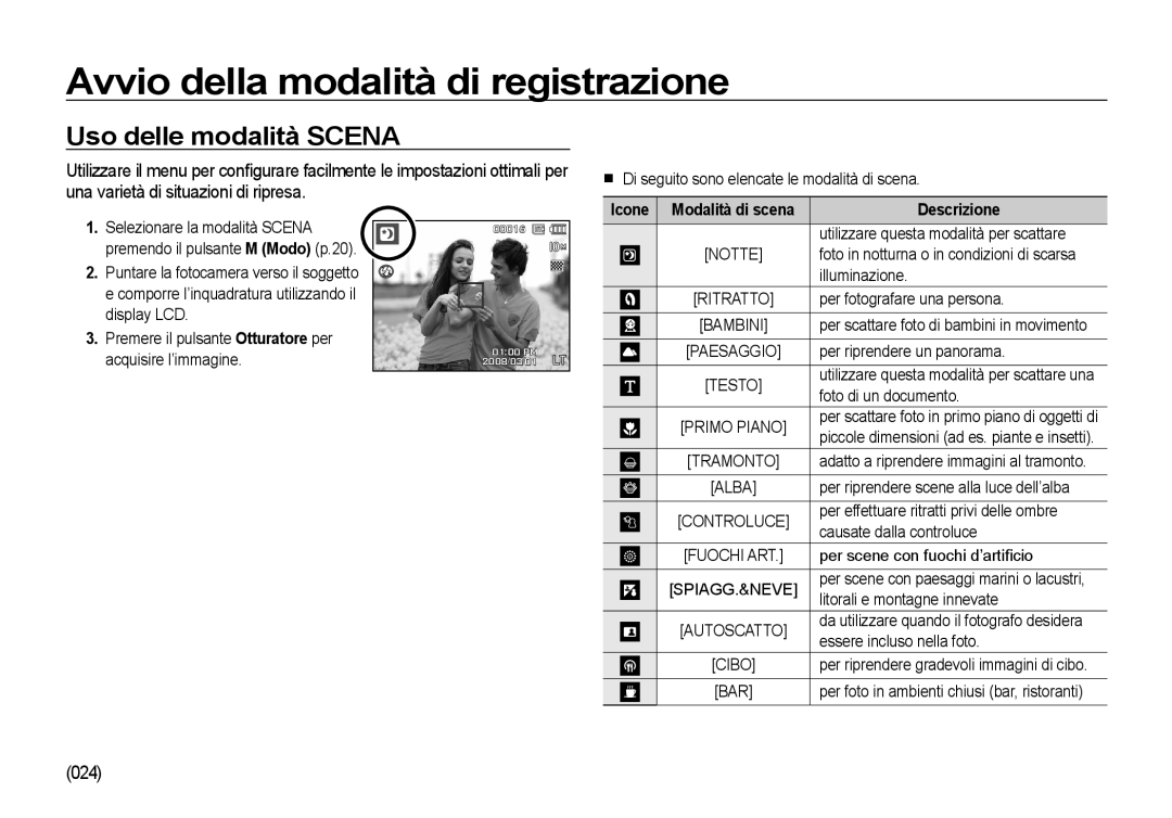 Samsung EC-I100ZGBA/IT, EC-I100ZGBA/E3, EC-I100ZSBA/E3 Uso delle modalità Scena, 024, Icone Modalità di scena Descrizione 