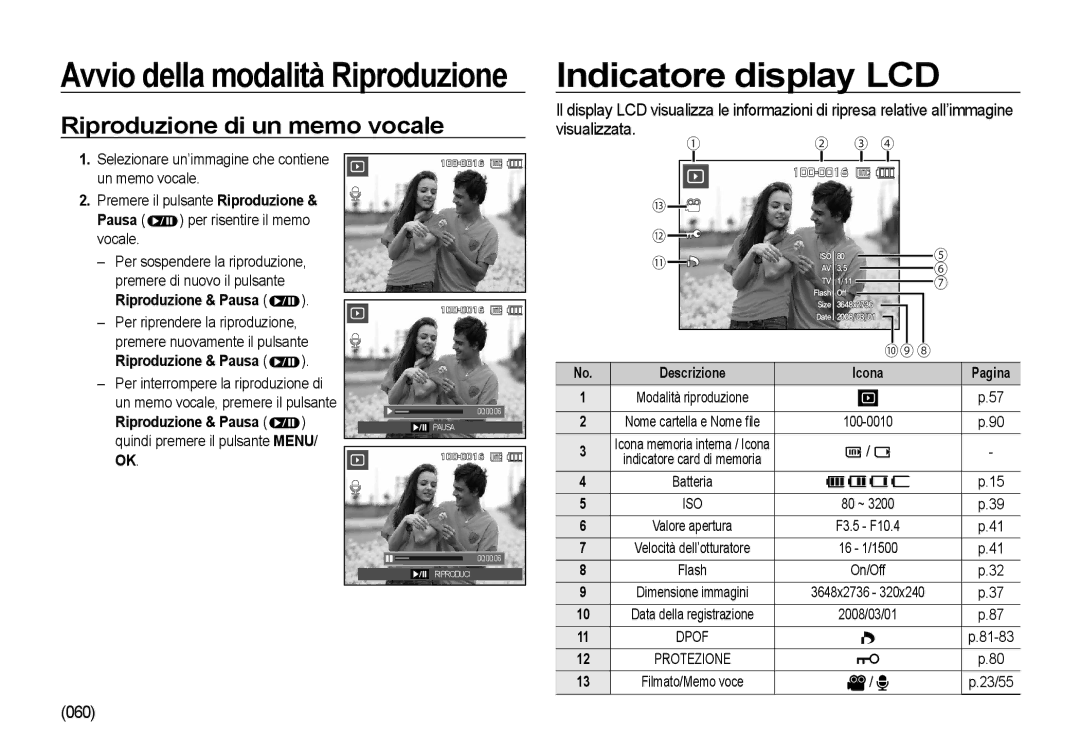 Samsung EC-I100ZSBA/E3, EC-I100ZGBA/E3, EC-I100ZRBA/E3 manual Riproduzione di un memo vocale, 060, On/Off, 2008/03/01 