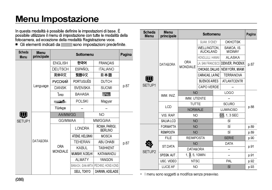 Samsung EC-I100ZABA/IT, EC-I100ZGBA/E3, EC-I100ZSBA/E3, EC-I100ZRBA/E3 Menu Impostazione, 086, Menu Sottomenu, Principale 