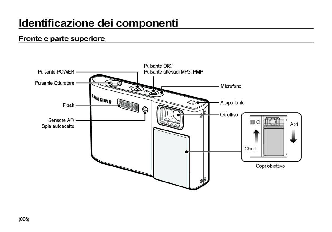 Samsung EC-I100ZBBA/IT manual Identiﬁcazione dei componenti, Fronte e parte superiore, Copriobiettivo 008, Apri Chiudi 