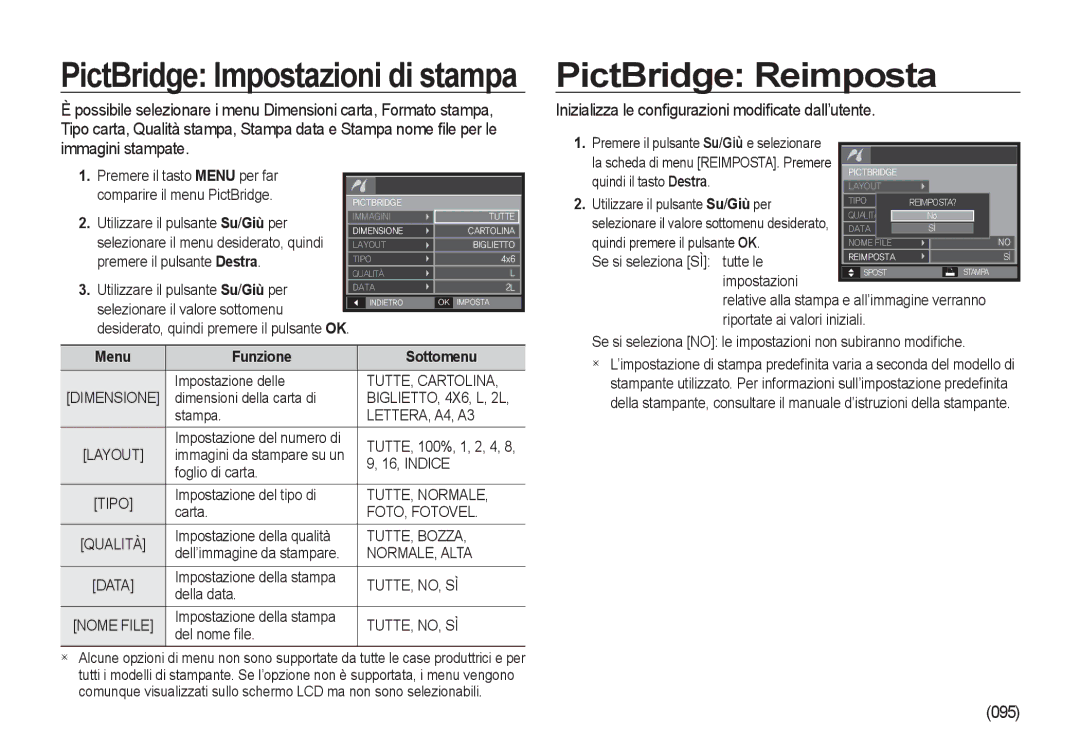 Samsung EC-I100ZNBA/IT, EC-I100ZGBA/E3 manual PictBridge Reimposta, Inizializza le conﬁgurazioni modiﬁcate dall’utente, 095 