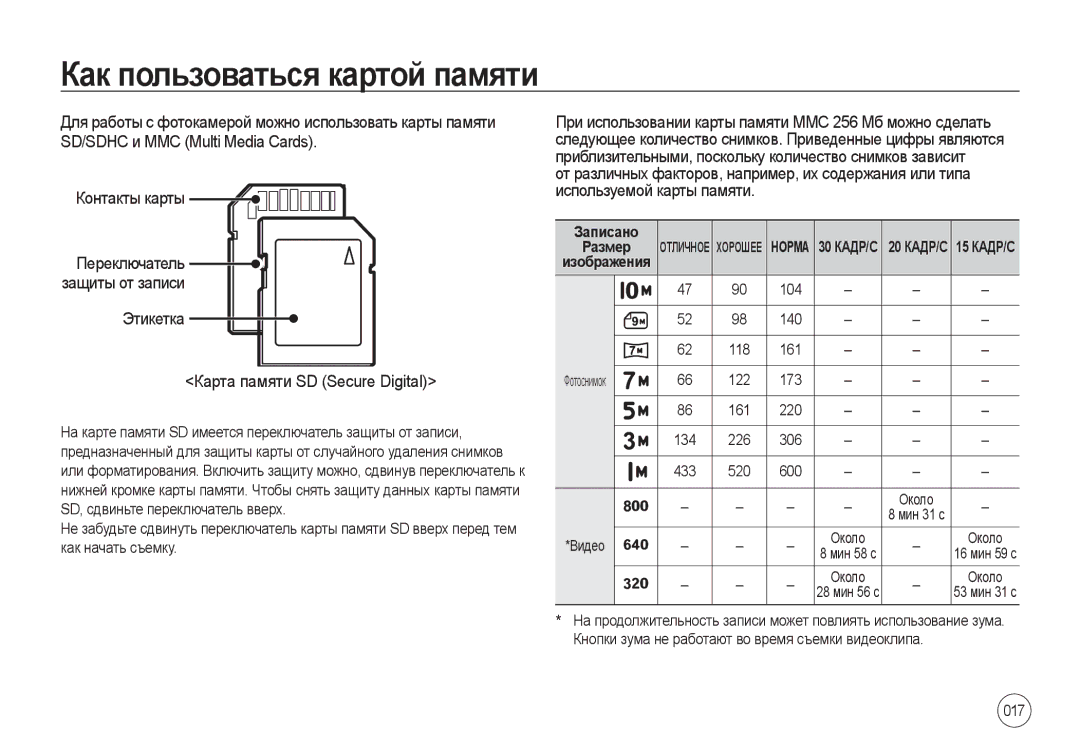 Samsung EC-I100ZNWB/RU, EC-I100ZGBA/E3, EC-I100ZSBA/E3, EC-I100ZRBA/E3 manual Этикетка Карта памяти SD Secure Digital, 017 