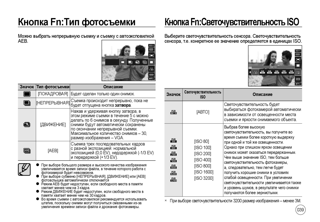 Samsung EC-I100ZSBA/RU, EC-I100ZGBA/E3, EC-I100ZSBA/E3, EC-I100ZRBA/E3 manual КнопкаFnСветочувствительностьISO, 039, Iso, Aeb 