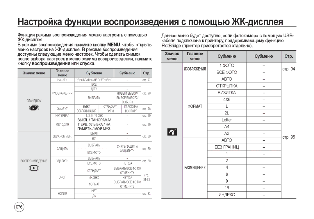 Samsung EC-I100ZNBA/RU, EC-I100ZGBA/E3, EC-I100ZSBA/E3, EC-I100ZRBA/E3, EC-I100ZBBA/E3 076, Значок Главное Субменю Стр, 4X6 