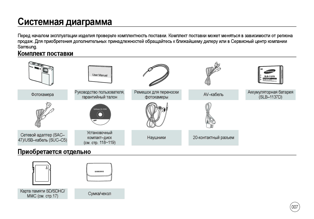 Samsung EC-I100ZABA/RU, EC-I100ZGBA/E3, EC-I100ZSBA/E3 Системная диаграмма, Комплект поставки, Приобретается отдельно, 007 