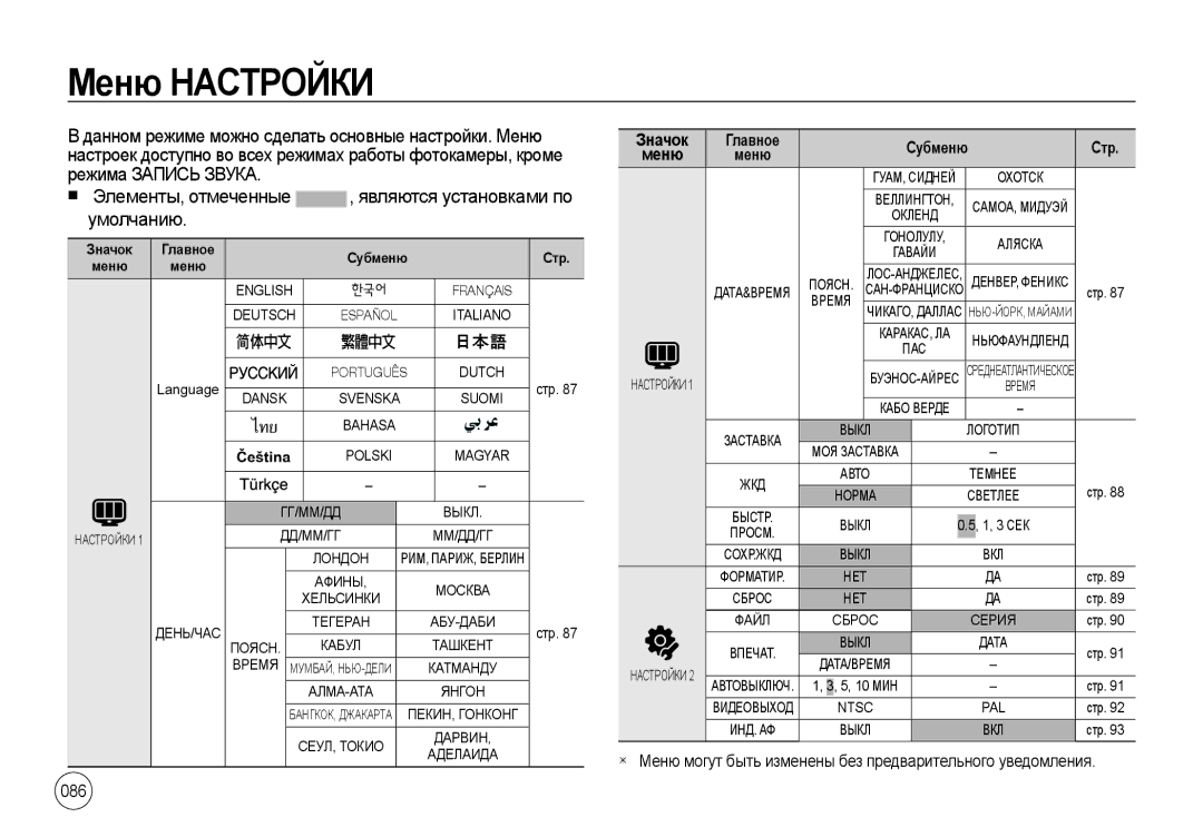 Samsung EC-I100ZBBA/E3 Являются установками по, Данном режиме можно сделать основные настройки. Меню, Режима Запись Звука 