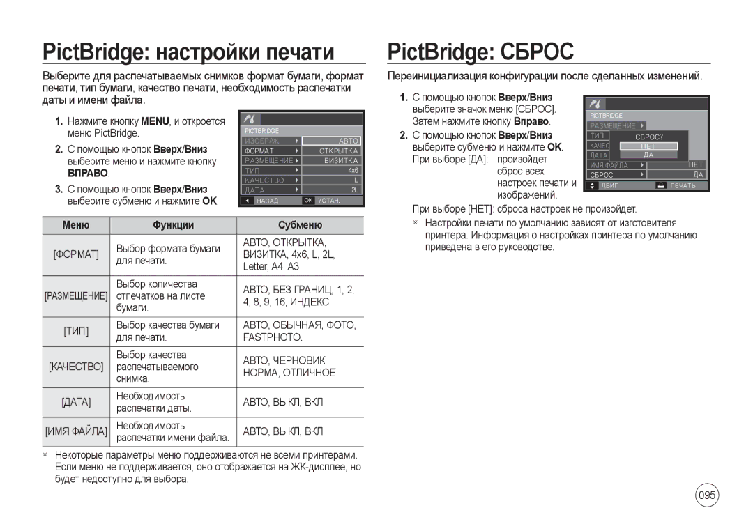 Samsung EC-I100ZGBA/E3, EC-I100ZSBA/E3, EC-I100ZRBA/E3, EC-I100ZBBA/E3 Даты и имени файла, 095, Вправо, Меню Функции Субменю 