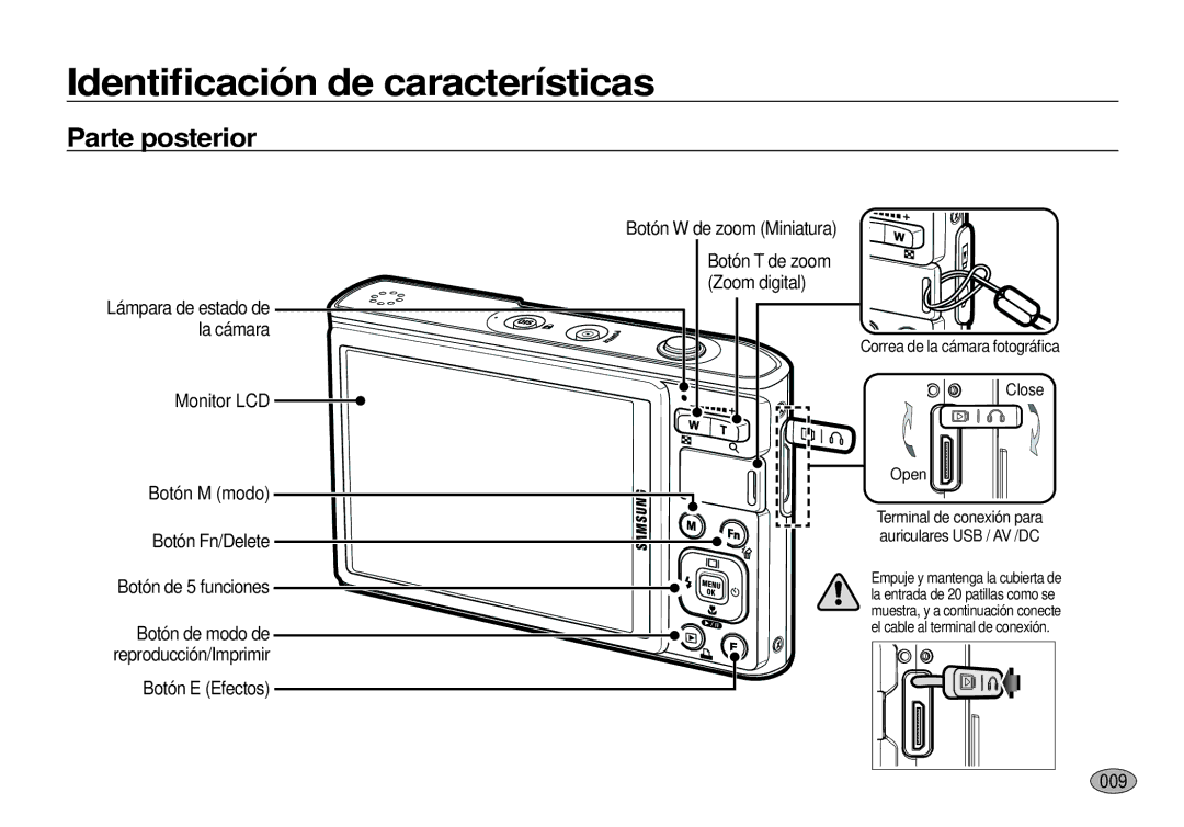 Samsung EC-I100ZGBA/E3, EC-I100ZSBA/E3, EC-I100ZRBA/E3, EC-I100ZBBA/E3, EC-I100ZSBA/E1 manual Parte posterior 