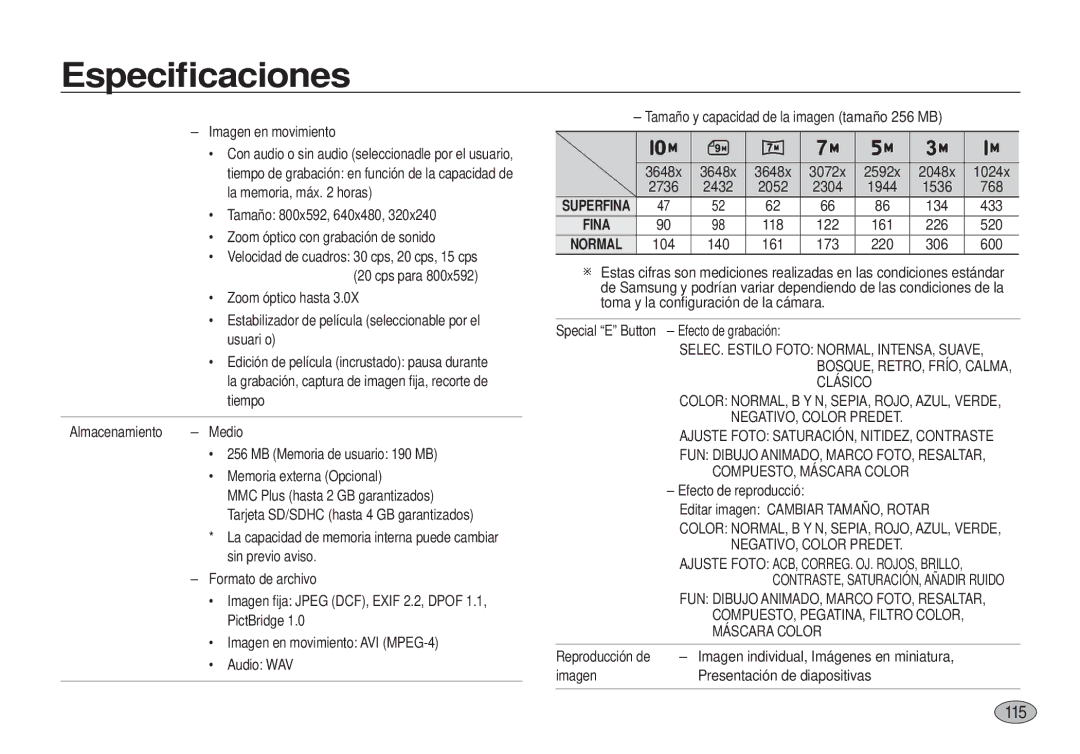 Samsung EC-I100ZSBA/E3, EC-I100ZGBA/E3, EC-I100ZRBA/E3, EC-I100ZBBA/E3, EC-I100ZSBA/E1 manual 1115 