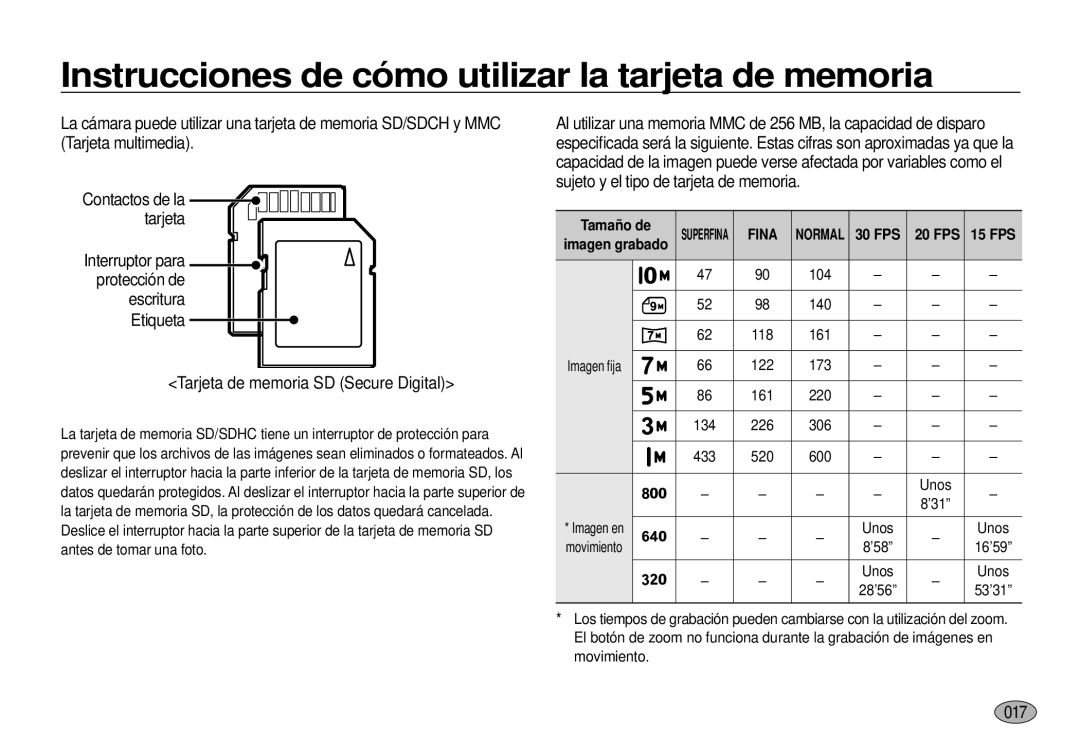 Samsung EC-I100ZBBA/E3, EC-I100ZGBA/E3, EC-I100ZSBA/E3 manual Tarjeta de memoria SD Secure Digital, 017, 134, 433, Unos 