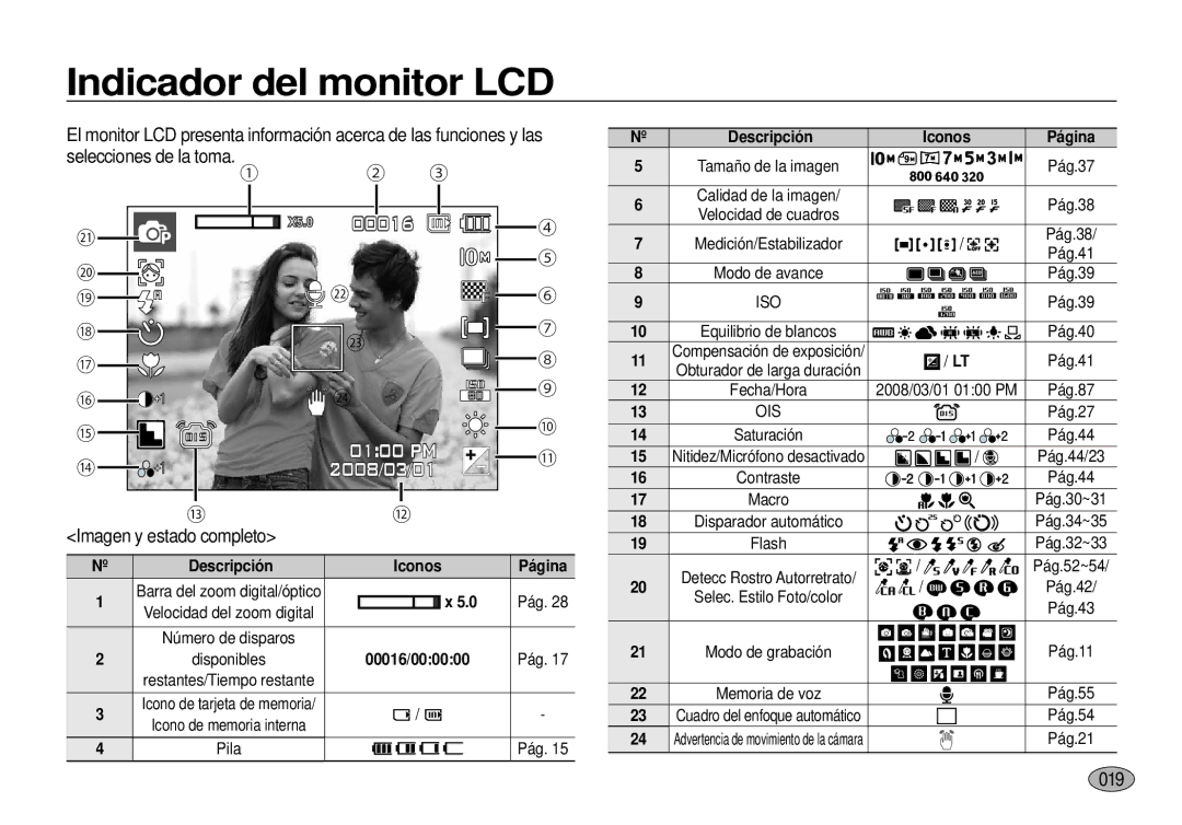 Samsung EC-I100ZGBA/E3, EC-I100ZSBA/E3 manual Indicador del monitor LCD, Imagen y estado completo, 019, Iconos, 00016/000000 