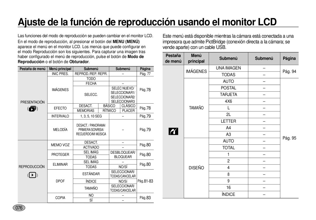 Samsung EC-I100ZRBA/E3, EC-I100ZGBA/E3 manual Ajuste de la función de reproducción usando el monitor LCD, 076, Tamaño 