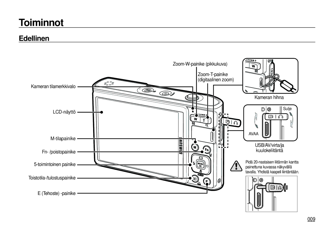 Samsung EC-I100ZRBA/E3, EC-I100ZGBA/E3, EC-I100ZSBA/E3 manual Edellinen, 009, Kameran hihna, USB/AV/virta/ja Kuulokeliitäntä 