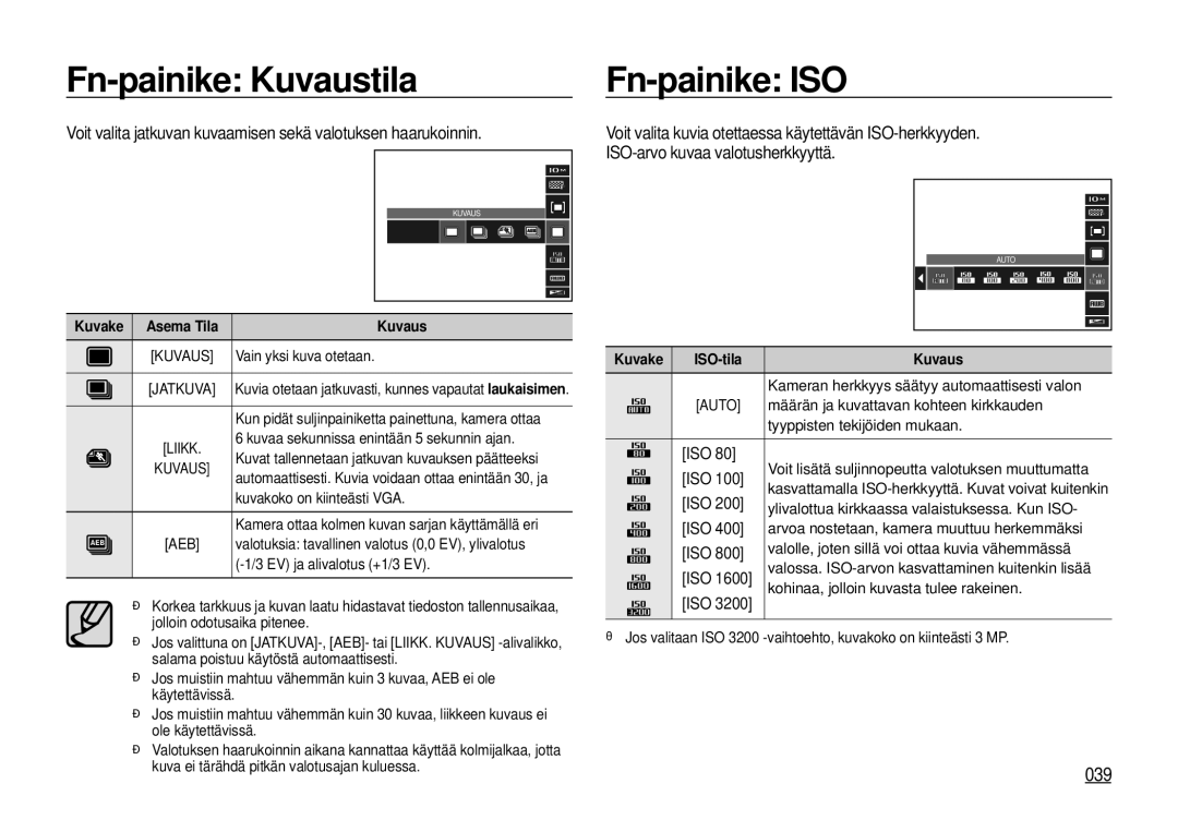 Samsung EC-I100ZGBA/E3 Fn-painike Kuvaustila Fn-painike ISO, 039, Voit valita kuvia otettaessa käytettävän ISO-herkkyyden 