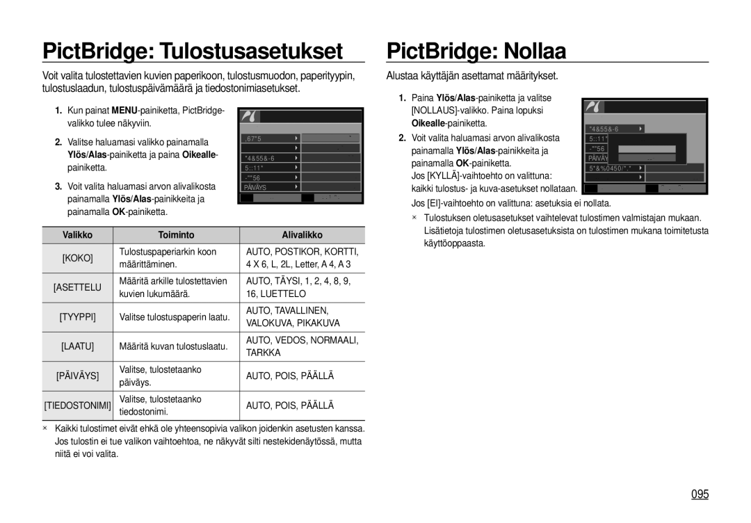 Samsung EC-I100ZGBA/E3 manual PictBridge Tulostusasetukset, PictBridge Nollaa, 095, Alustaa käyttäjän asettamat määritykset 