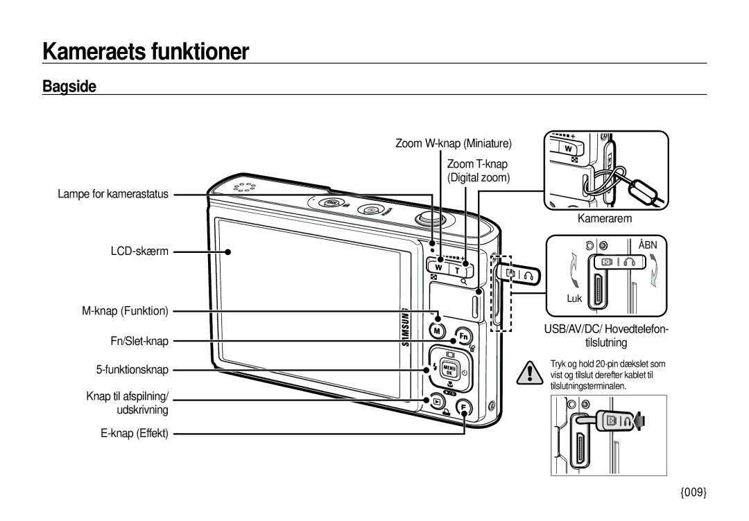 Samsung EC-I100ZRBA/E3, EC-I100ZGBA/E3, EC-I100ZSBA/E3, EC-I100ZBBA/E3 manual Bagside 