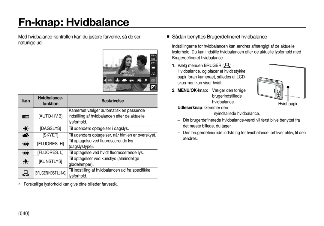 Samsung EC-I100ZSBA/E3 Fn-knap Hvidbalance, „ Sådan benyttes Brugerdeﬁneret hvidbalance, 040, Ikon Hvidbalance Beskrivelse 