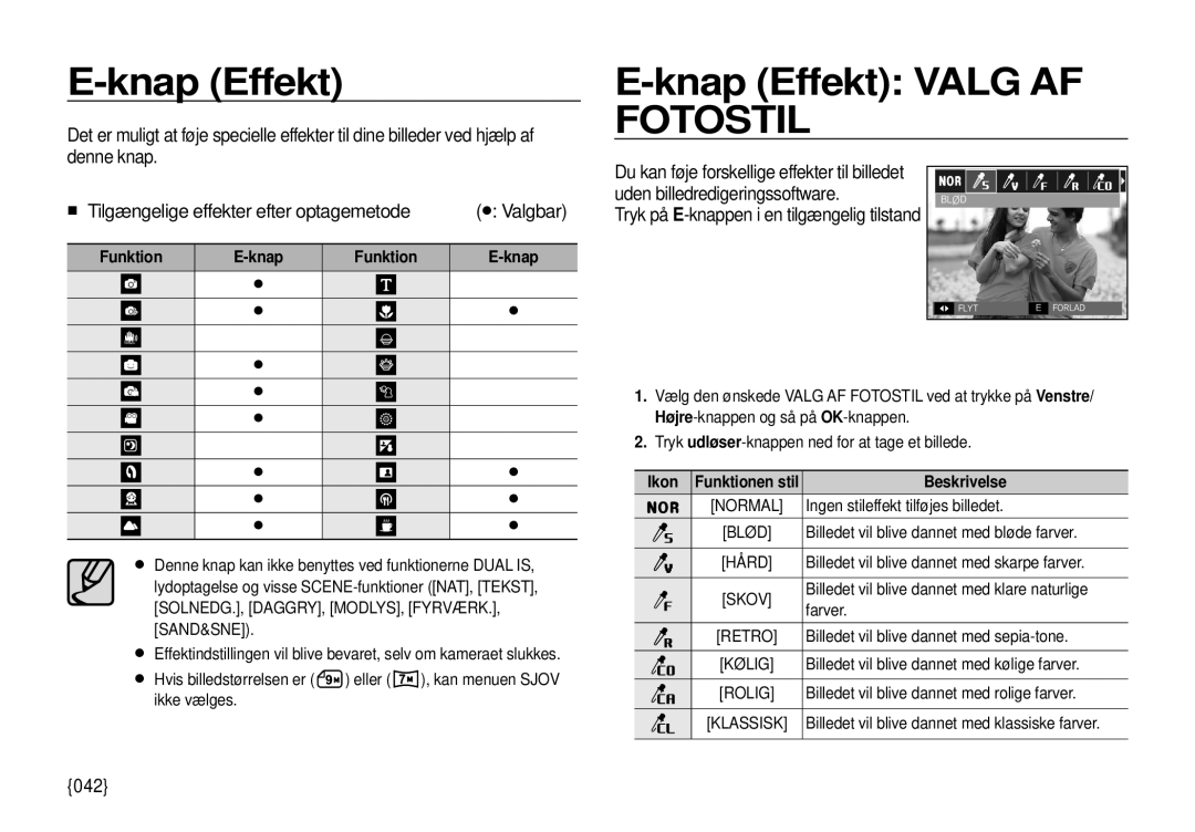 Samsung EC-I100ZBBA/E3, EC-I100ZGBA/E3, EC-I100ZSBA/E3, EC-I100ZRBA/E3 manual Knap Effekt Valg AF Fotostil, 042 