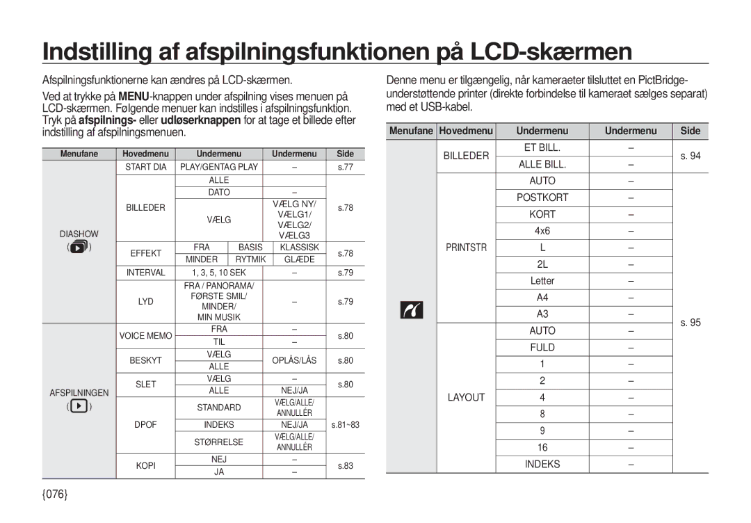 Samsung EC-I100ZSBA/E3, EC-I100ZGBA/E3 manual Indstilling af afspilningsfunktionen på LCD-skærmen, 076, Undermenu Side 