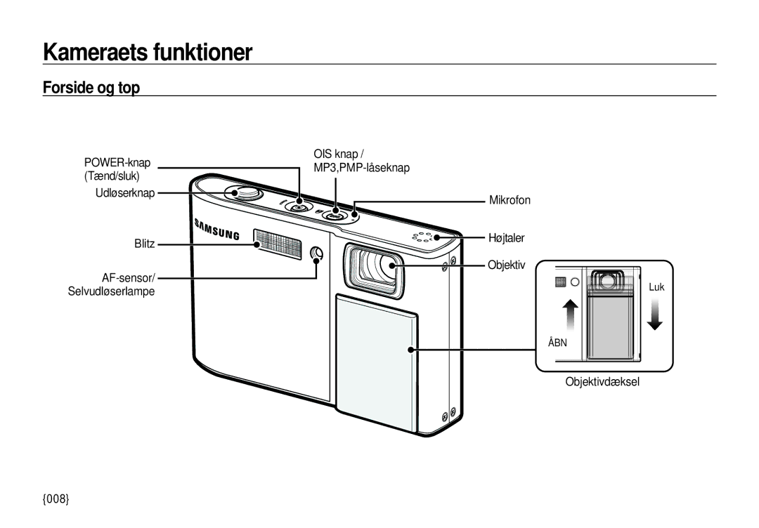 Samsung EC-I100ZSBA/E3, EC-I100ZGBA/E3, EC-I100ZRBA/E3 manual Kameraets funktioner, Forside og top, Objektivdæksel, 008, Åbn 