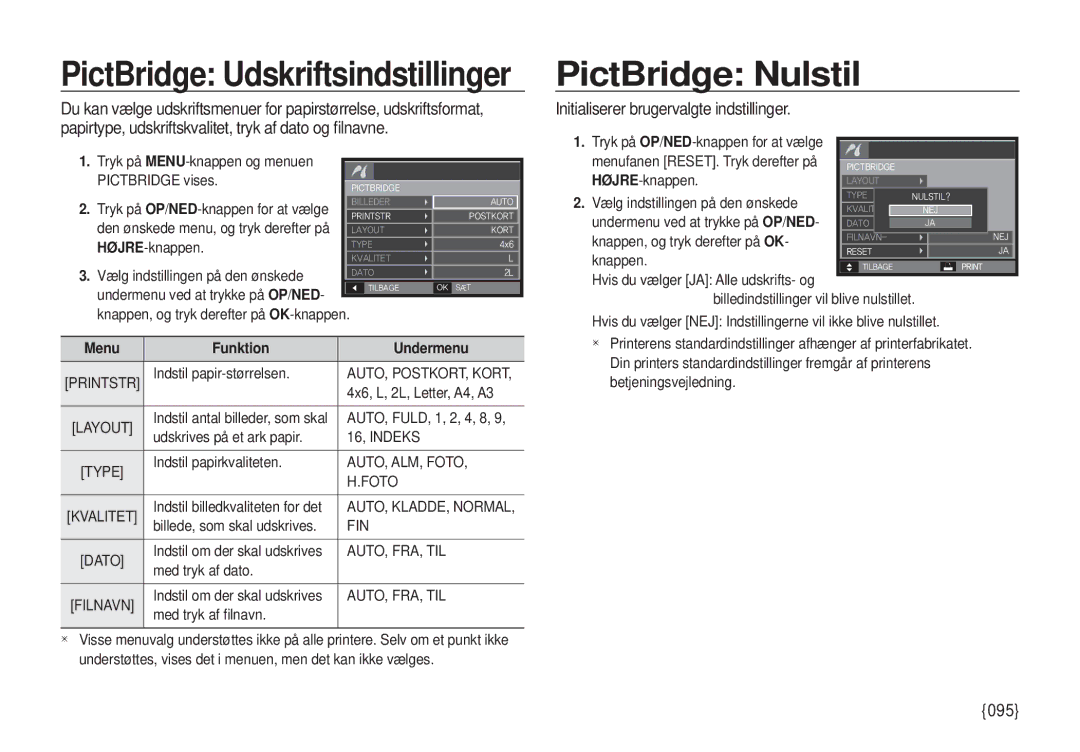 Samsung EC-I100ZGBA/E3 manual PictBridge Nulstil, Initialiserer brugervalgte indstillinger, 095, Funktion Undermenu 